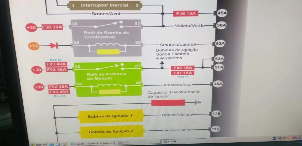 Foto do serviço 11